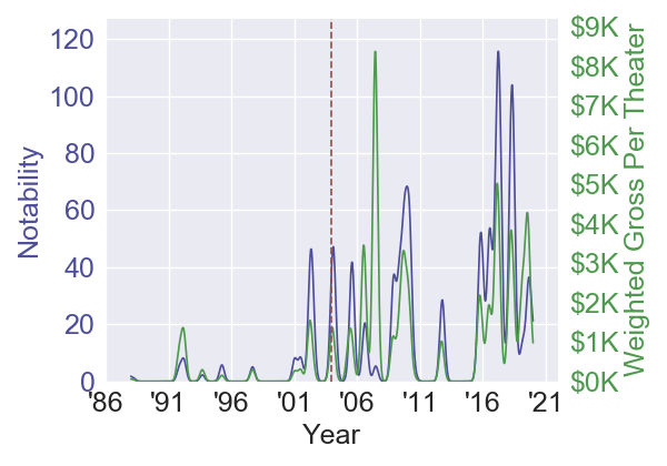 Paycheck_evil corporation