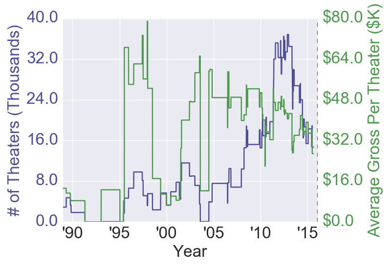 scifialieninvasion_32