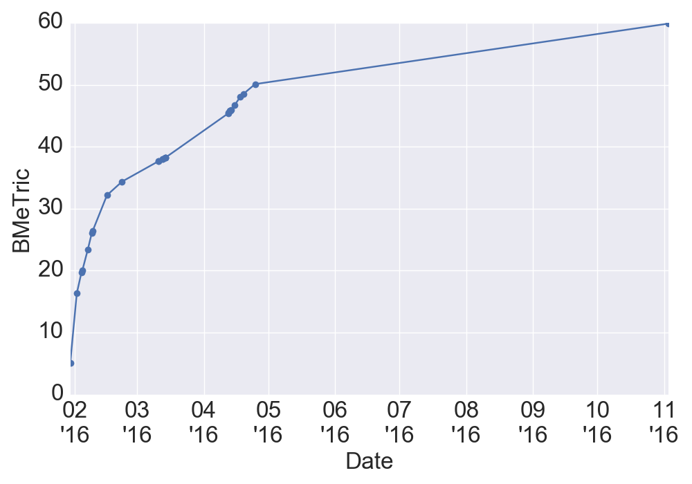 fiftyshadesofblack_bmet