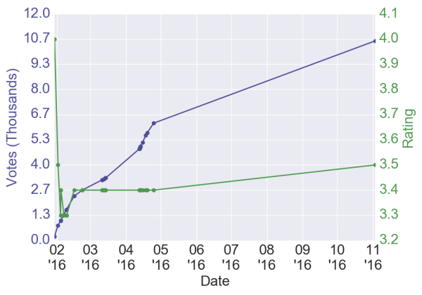 fiftyshadesofblack_rv