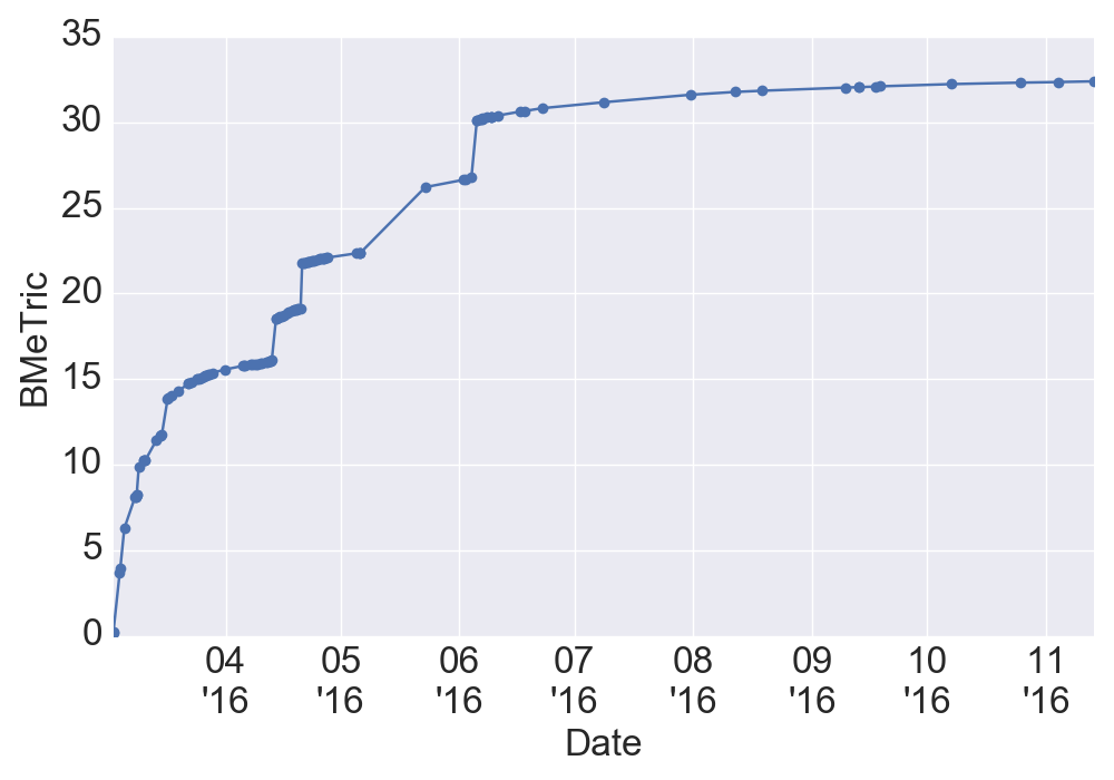 londonhasfallen_bmet