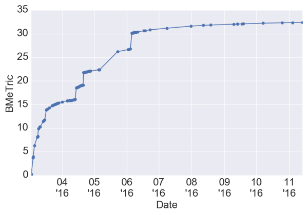 londonhasfallen_bmet