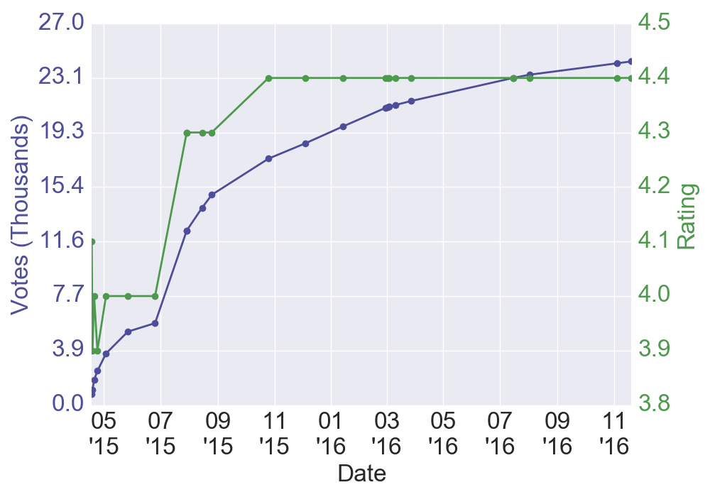 paulblartmallcop2_rv