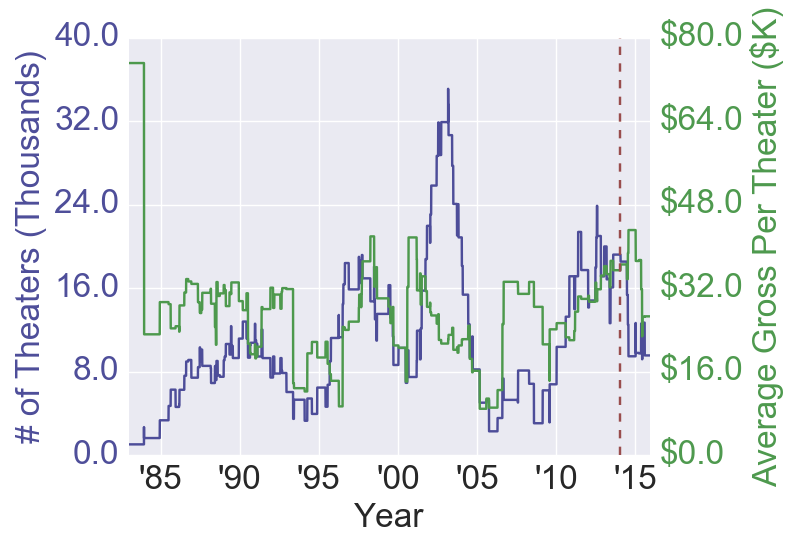 actionbuddycomedy_13