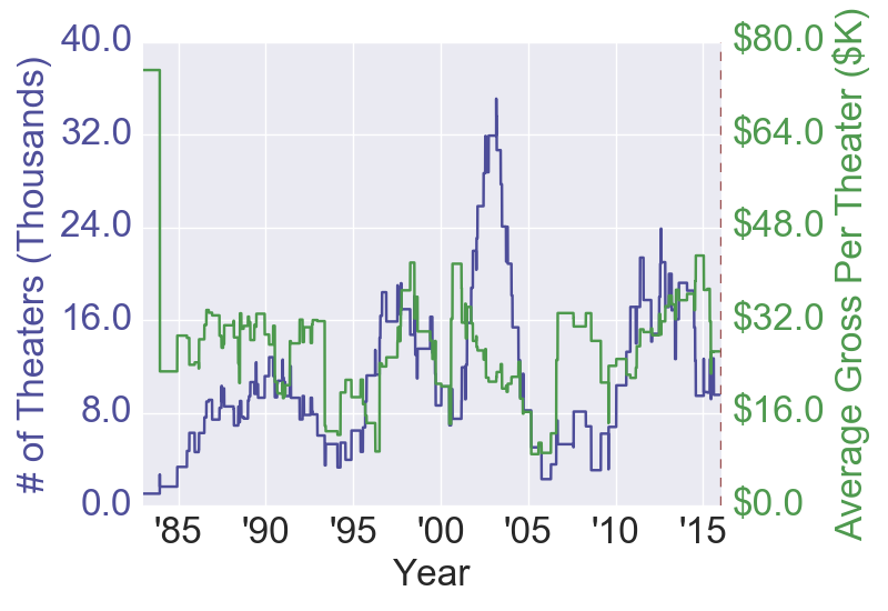 actionbuddycomedy_19