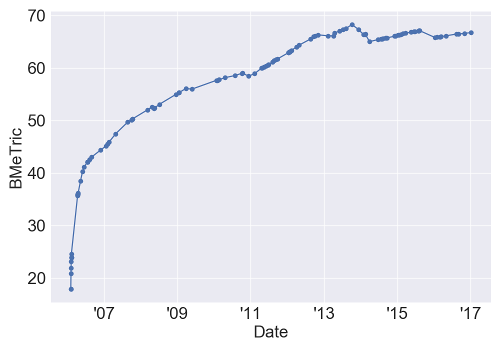 bigmommashouse2_bmet