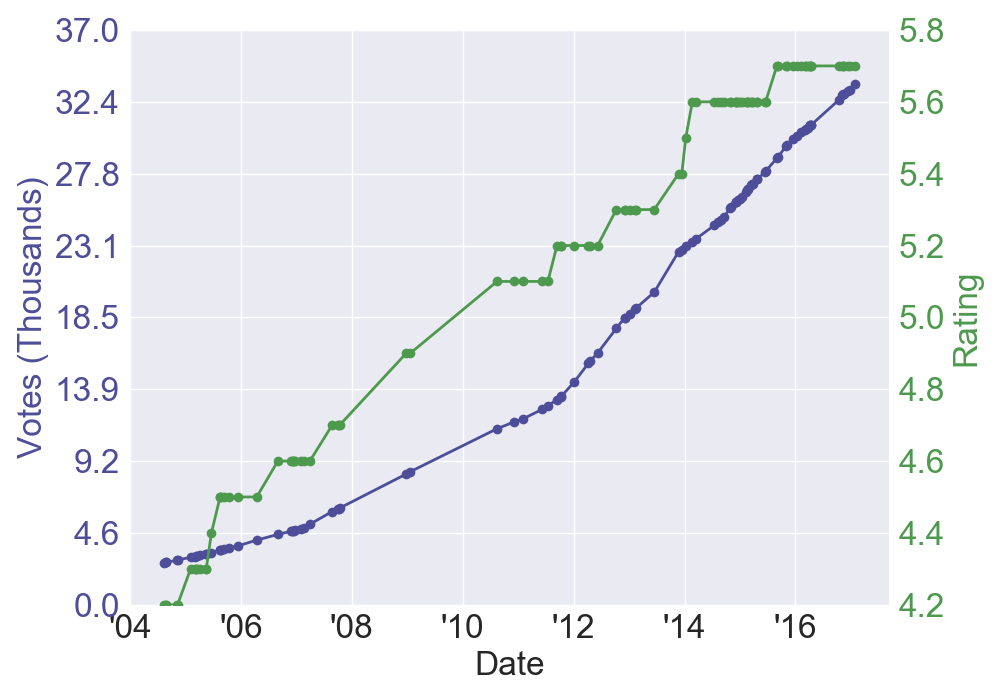 fridaythe13thpartiii_rv