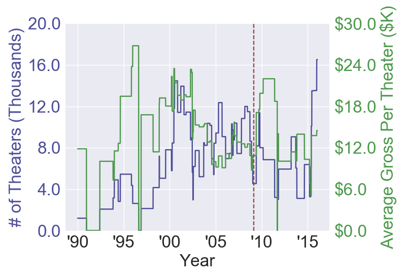 videogameadaptation_31