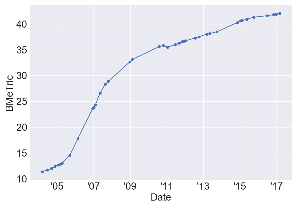 Car54WhereAreYou_BMeT