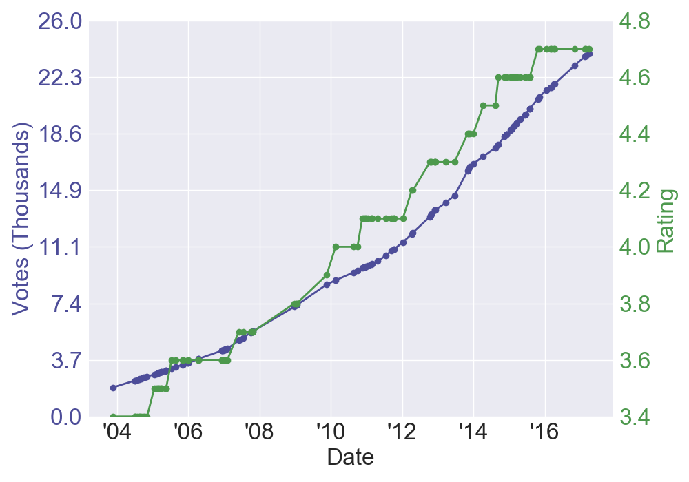 FridayThe13thANewBeginning_RV