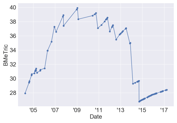 FridayThe13thTheFinalChapter_BMeT