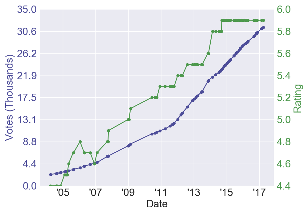 FridayThe13thTheFinalChapter_RV