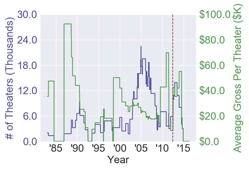 daddyfishoutofwater_27