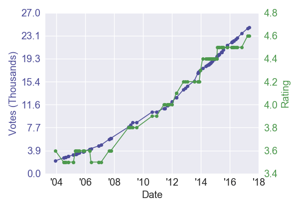 Fridaythe13thPartVIIIJasonTakesManhattan_RV