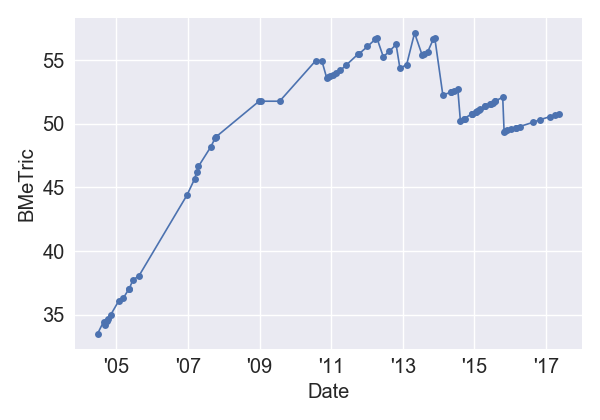 Fridaythe13thPartVIITheNewBlood_BMeT