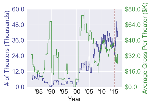 seventhson_liveactionfantasy