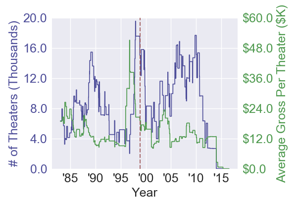istillknowwhatyoudidlastsummer_slasher