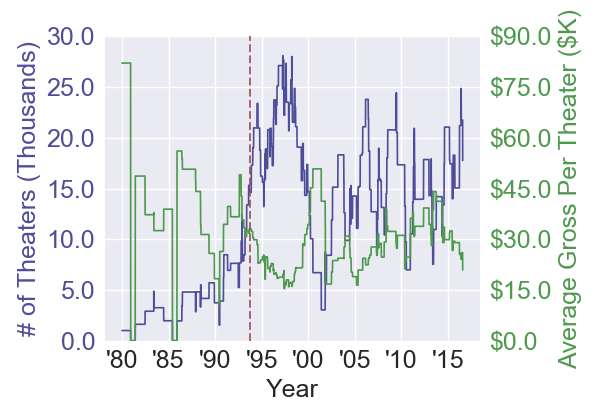 beverlyhillbillies_basedontv