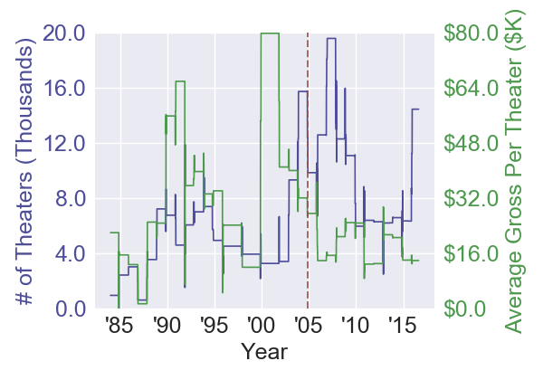 christmaswiththekranks_christmas