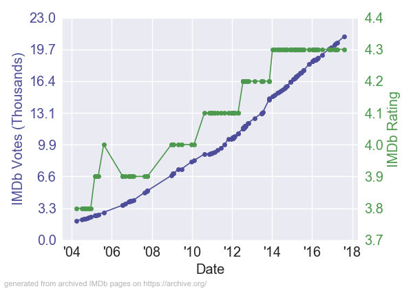 JasonGoestoHellTheFinalFriday_RV