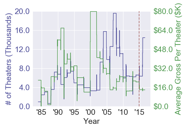 savingchristmas_christmas