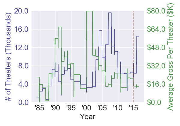 savingchristmas_christmas