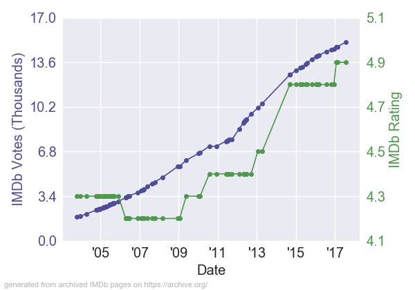 TheBeverlyHillbillies_RV