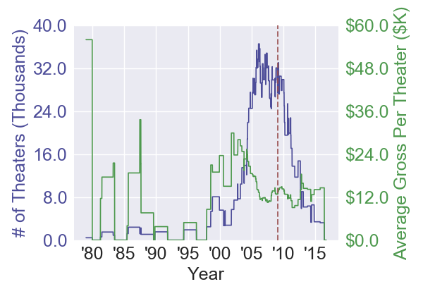 fridaythe13th09_horrorremake