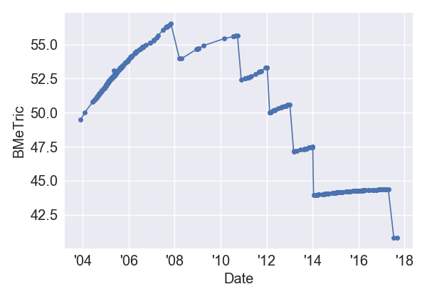 LaraCroftTombRaider_BMeT