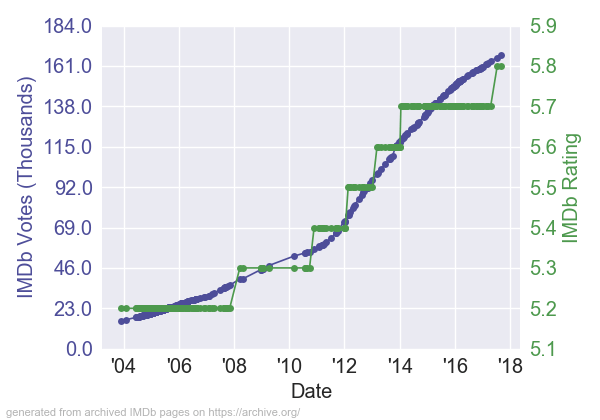 LaraCroftTombRaider_RV