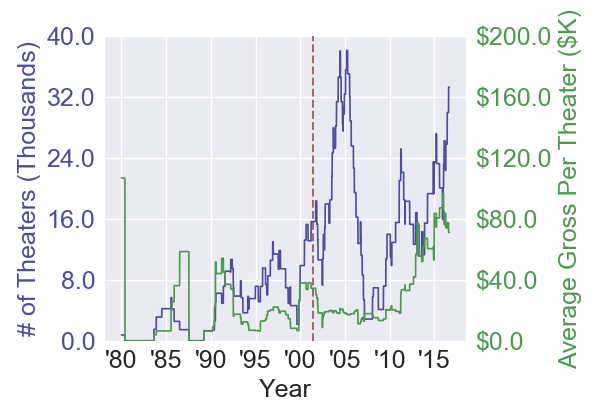 tombraider_actionheroine