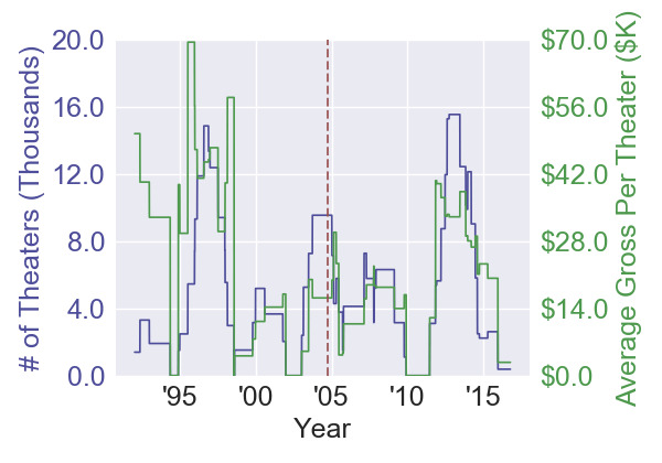 firstdaughter_president