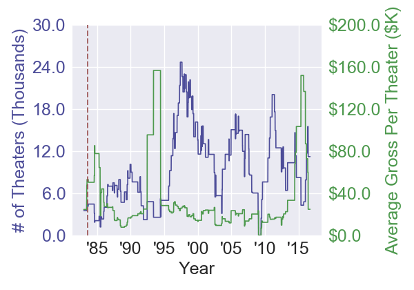 jaws3d_creaturefeature