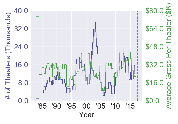 baywatch_actionbuddycomedy