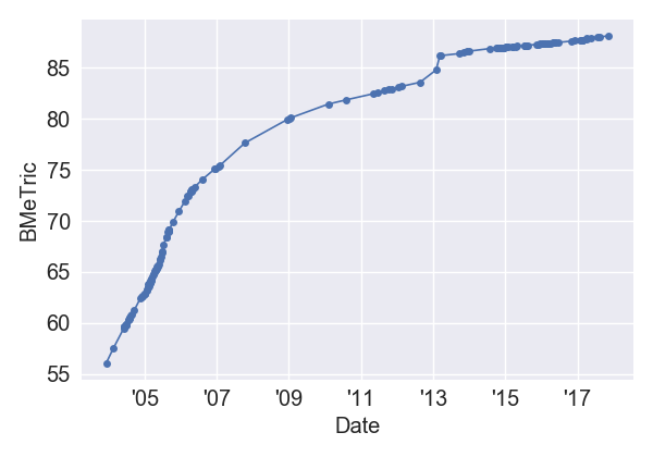 ManosTheHandsofFate_BMeT