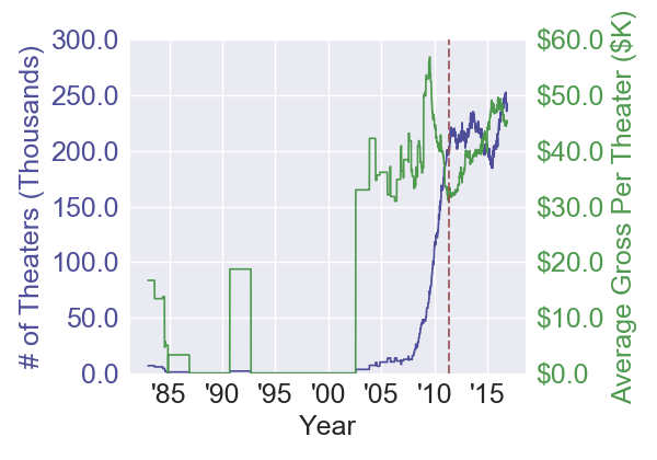 piratesofthecaribbean4_3d