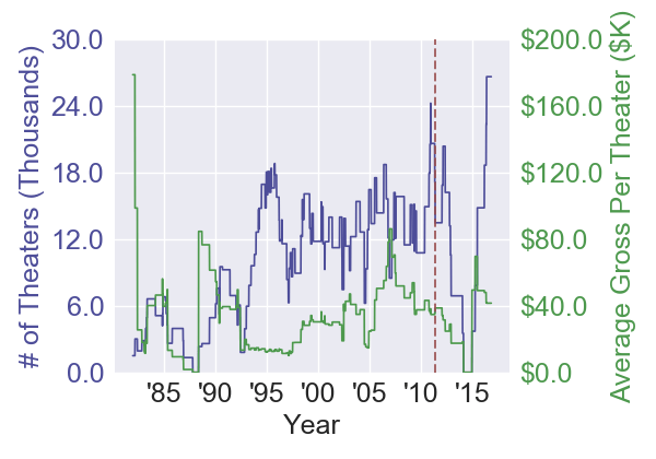 piratesofthecaribbean4_adventureperiod