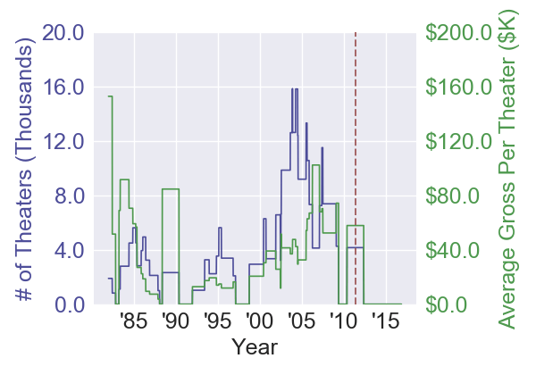 piratesofthecaribbean4_treasurehunt