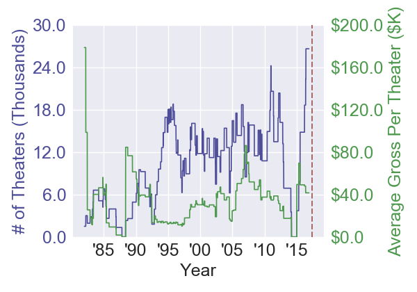 potc5_adventureperiod