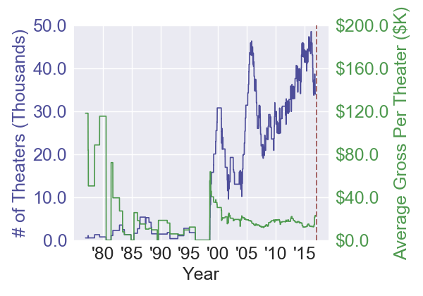 rings_supernaturalhorror