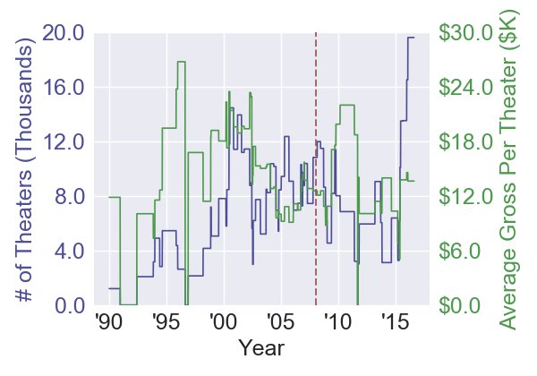 inthenameoftheking_videogameadaptation