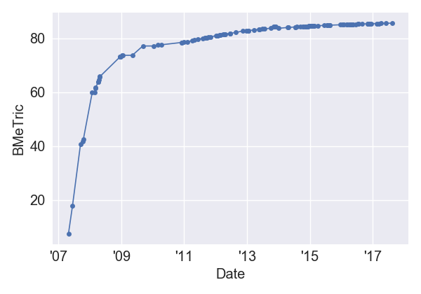 IntheNameoftheKingADungeonSiegeTale_BMeT