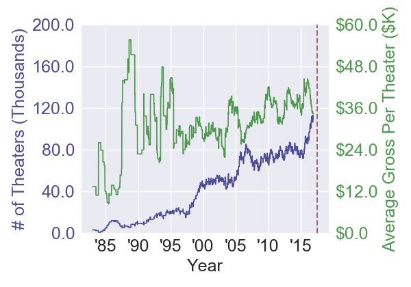 theemojimovie_animation