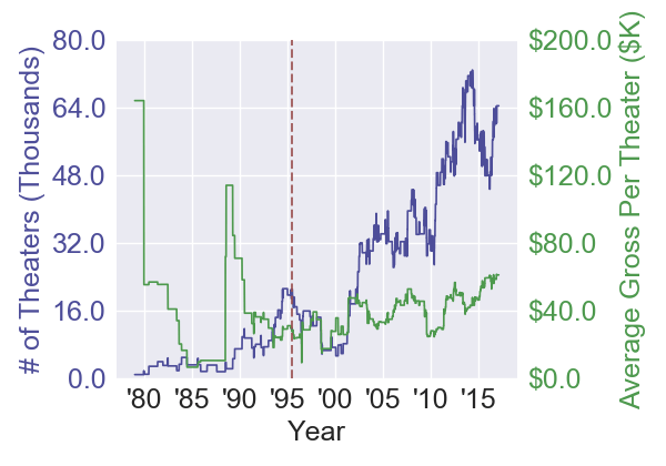 batmanforever_comicbookadaptation