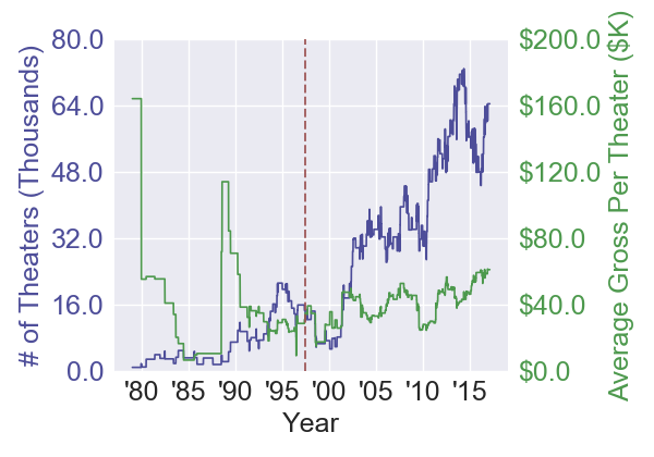 batmanrobin_comicbookadaptation