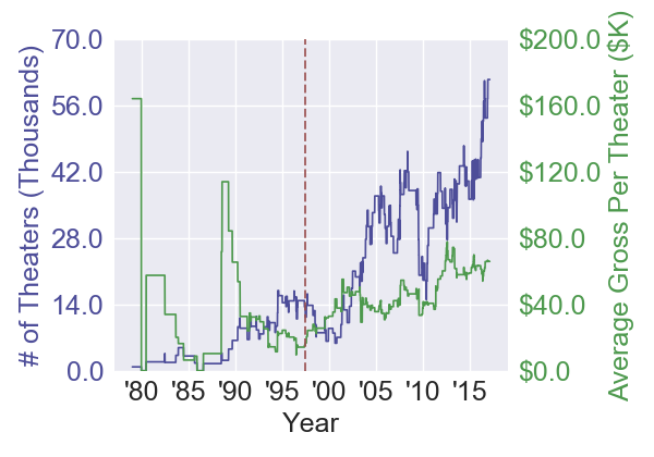 batmanrobin_superhero