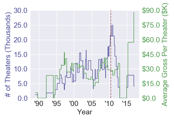marmaduke_talkinganimal