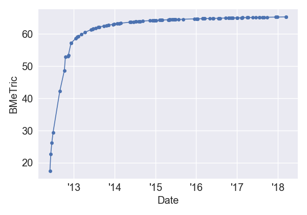 ChernobylDiaries_BMeT