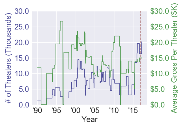 assassinscreed_videogameadaptation