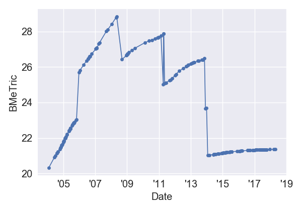 BehindEnemyLines_BMeT